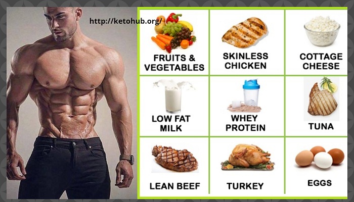What is Most Important Training or Diet?